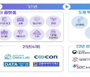 과기정통부, 통합 데이터지도-민간 데이터 플랫폼 협력 강화