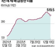 포스코그룹 "리튬 글로벌 톱3"…年 30만t 생산체제 속도 낸다