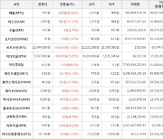 가상화폐 비트코인 22,049,000원(+1.82%) 거래중