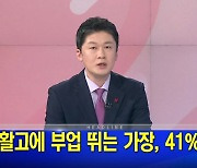 MBN 뉴스파이터-2022년 12월 21일 김명준 앵커 오프닝