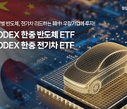 삼성자산운용, 한·중 반도체·전기차 투자하는 ETF 출시