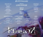 몬스타엑스, 신보 '리즌' 트랙리스트 공개…형원·주헌·아이엠 참여