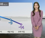 [날씨] 퇴근길 강한 찬바람…내일 아침 기온 곤두박질