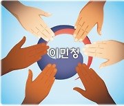 [다문화칼럼함께하는세상] 2023년 이민정책 발전 원년되길