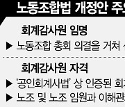 MB때 '勞 재정투명성' 제안했는데···朴·文정권서 모르쇠