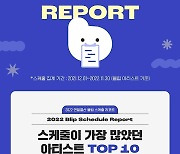 NCT, 2022년 스케줄 총 1847개…'연말 결산 블립 스케줄 리포트' 공개