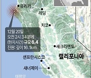 캘리포니아 북부서 규모 6.4 지진…수만가구 정전에 다리 파손(종합)