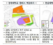 경북대·전남대에 산학연 허브 들어선다…도시첨단산업단지 지정