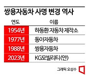 쌍용차 35년 만에 사명 변경 추진… 4번째 이름은?