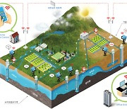 지질연, 관정 연계 시스템으로 가뭄 대응한다