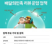 허위·악성 리뷰 뿌리 뽑겠다는 우아한형제들, 국제표준 적용한 리뷰 기준 만들었다