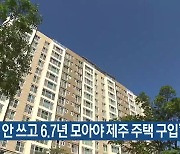 “월급 안 쓰고 6.7년 모아야 제주 주택 구입”