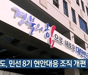 경북도, 민선 8기 현안대응 조직 개편