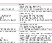 국어 · 사회 · 예술과목서도 ‘디지털’배운다