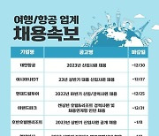 [취업게시판] 대한항공, 아시아나IDT, 현대드림투어 등 채용