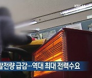 폭설로 태양광 발전량 급감…역대 최대 전력수요