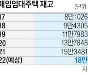 "LH 믿고 위탁관리 맡았는데…" 입주자 연체 관리비 논란