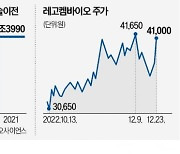 레고켐바이오, 美 암젠에 1.6조원 기술수출