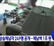 관세 상습체납자 249명 공개···체납액 1조 원