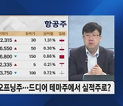 [차영주의 금요시장] 테슬라 폭락 쇼크…국내 2차전지·전기차주 운명은?