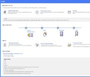 웨더아이 공동연구팀, 미세먼지 사회문제 해결 및 예보정확도 향상을 위한 통합서비스 플랫폼 개발 완료