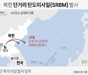 [그래픽] 북한 단거리 탄도미사일(SRBM) 발사