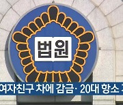 ‘옛 여자친구 차에 감금’ 20대 항소 기각