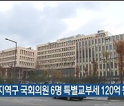 울산 지역구 국회의원 6명 특별교부세 120억 원 확보