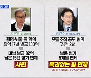 [토요와이드] MB 사면·김경수 복권 없는 형 면제, 파장은?