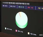 내년 경제 '상저하고'…예산안 통과, 위기 극복 마중물 될까