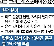 11년만에 '원전 금기' 깬 日···脫탄소에도 1500조 쏟아붓는다