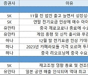 [주간추천주]성장성 주목…오리온·한국전력·포스코홀딩스