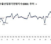 내년 1분기 수출도 암울…"조선 제외 전업종 부진…석유화학·가전 비상"