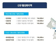 망우본·독산2·화곡중앙·신월1동 등 도시재생활성화지역 신규지정