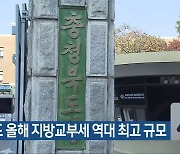 충청북도 올해 지방교부세 역대 최고 규모