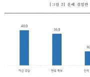 소상공인 과반 "내년 더 어려울 것…대출상환 부담 완화 시급"