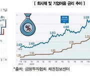 [금융권 감원한파③]카드업계, 경영환경 악화에 "짐 싸달라"