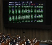 [연합시론] 예산안 국회 통과…쟁점 법안도 신속·합의 처리해야