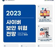 "국가·산업 보안 노린 글로벌 해킹 조직 공격 늘어날 것"