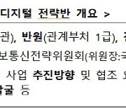 과기정통부, 범부처 합동 '디지털 전략반' 가동