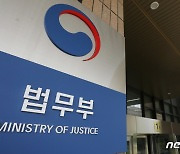 유명인 얼굴·이름 함부로 못쓴다…'퍼블리시티권' 입법예고(종합)