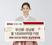 BNK금융 부산·경남은행, 설날 명절 특별자금 1조6000억원 지원