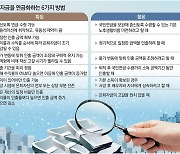 무전장수를 피하는 6가지 연금수령의 기술[김동엽의 금퇴 이야기]