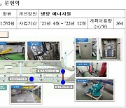 버려지던 유출지하수, 냉난방·공원·도로살수 등 공공분야 재사용