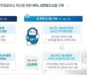 신보,  RPA 도입 등 디지털 혁신사업 본격 추진