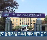 충청북도 올해 지방교부세 역대 최고 규모