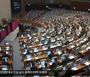 대구·경북 국비 예산 ‘최대’…현안 사업 ‘탄력’