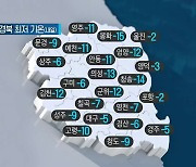 [날씨] 대구·경북 내일 최저 ‘-15도~2도’…동해 먼바다 ‘풍랑주의보’