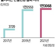 '건설노조 비리 척결' 칼 빼든 경찰…노조비로 아파트 산 간부 檢 송치