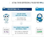 업무량 年 1만2353시간 감축…신보, 디지털 혁신 '속도'